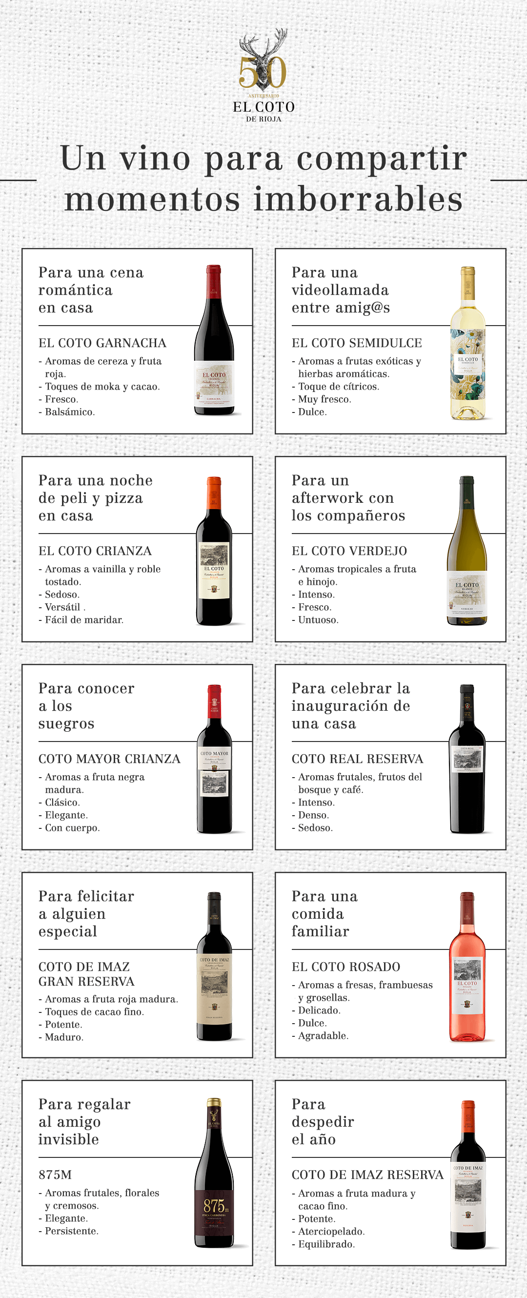 Infografía
