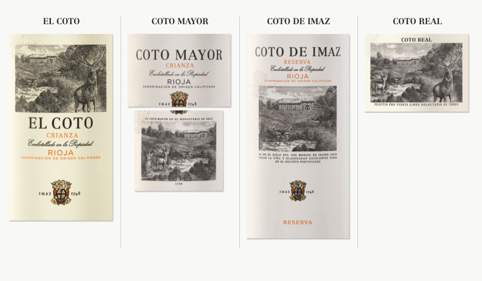 Grabado botellas El Coto de Rioja